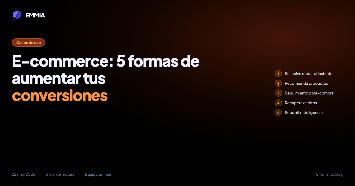 E-commerce: 5 formas en que un agente de IA aumenta tus ventas
