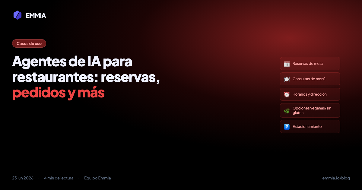 Agentes de IA para restaurantes: reservas, pedidos y consultas en automático