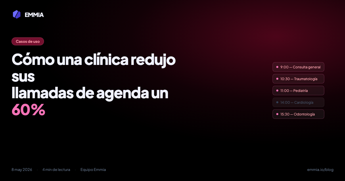 Cómo una clínica redujo sus llamadas de agenda un 60%