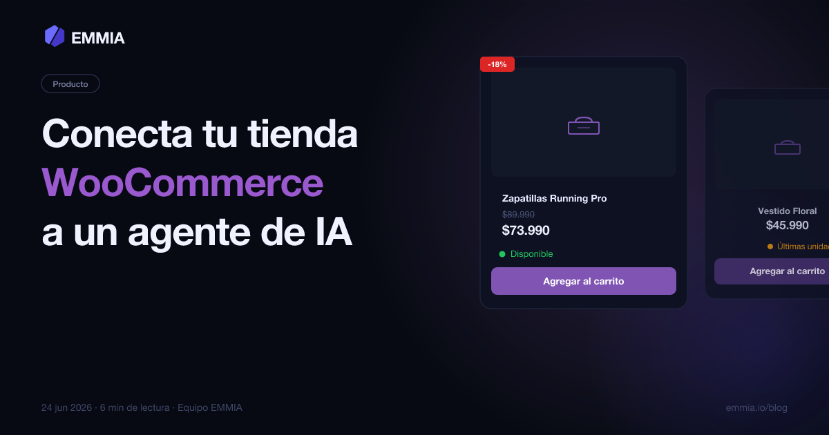 Conecta tu tienda WooCommerce a un agente de IA: vende y atiende en automático
