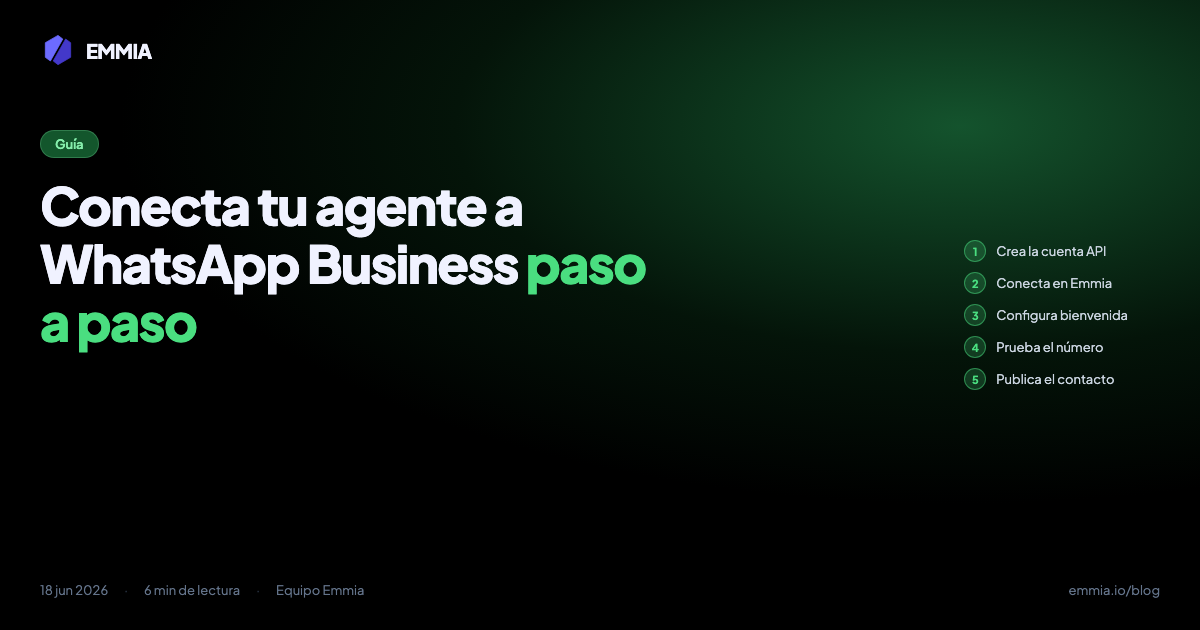 Conecta tu agente a WhatsApp Business paso a paso