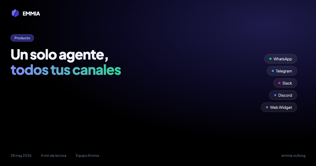 Un solo agente, todos tus canales